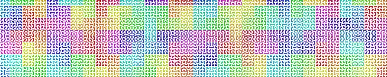 iterations of the Hilbert curve -----